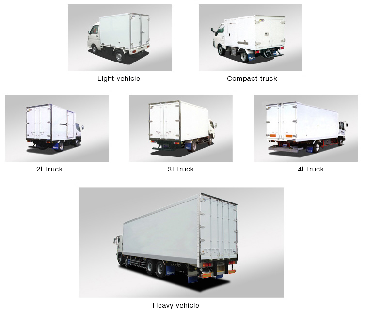 Light vehicle, Compact truck, 2t truck, 3t truck, 4t truck, Heavy vehicle